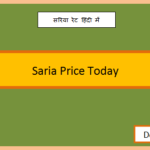 saria price today